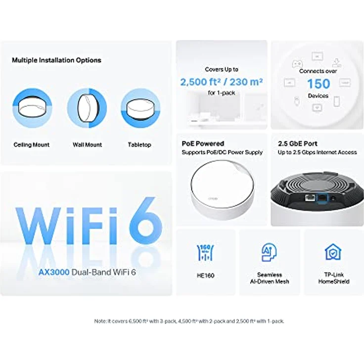 TP-Link Deco X50-PoE, AX3000Mbps Whole Home Mesh WiFi 6, PoE, 2,5G WAN&LAN Port, KI-gesteuerter Internet-Booster, HomeShield – Bild 2