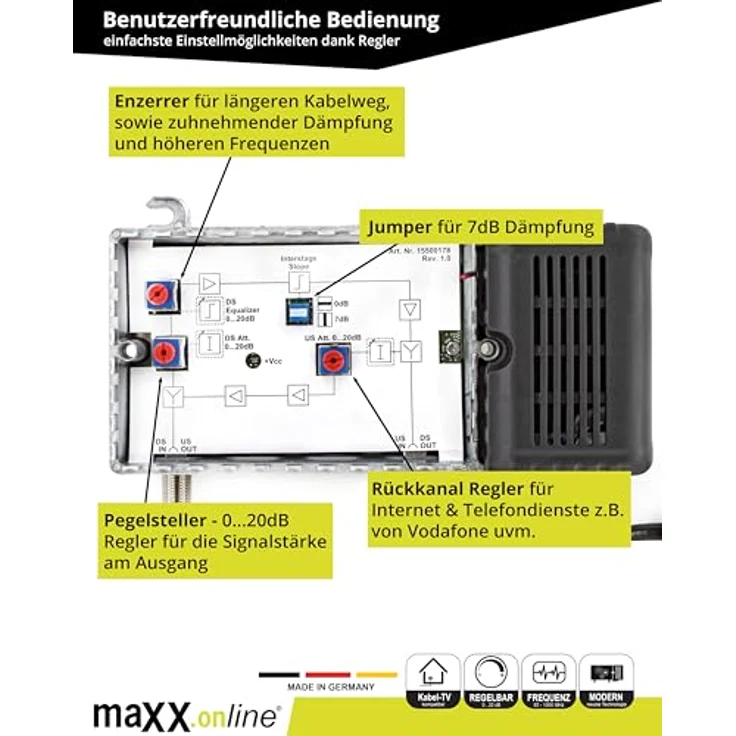 maxx.onLine Antennenverstärker für Kabelfernsehen 33 dB Verstärkung mit Rückkanal 1 GHz, DVB-T2, Hausanschlussverstärker DVB-C, Hausverstärker, Kabel Verstärker in Schwarz – Bild 4