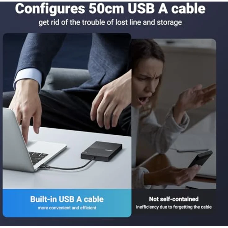 UGREEN USB 3.0 Externes Festplattengehäuse 2,5 Zoll SATA III HDD/SSD, 6 TB, Max 5 Gbps, UASP, Windows/Mac/Linux, Werkzeuglos – Bild 3