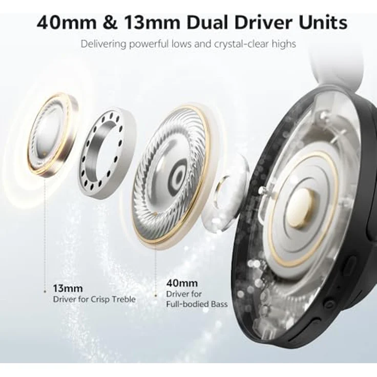 QCY H3S Over Ear Bluetooth Kopfhörer, Hybrid Aktive Noise Cancelling, Hi-Res Audio, 86 Stunden Akkulaufzeit, Bluetooth 6.0, Dual Verbindung, Schwarz – Bild 3