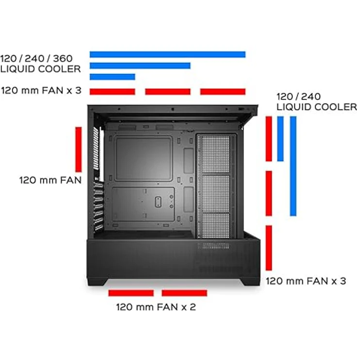 Unykach ATX REVELAT, schwarzes PC-Gehäuse mit Platz für Grafikkarten bis 425 mm und Flüssigkeitskühlung bis 360 mm – Bild 5
