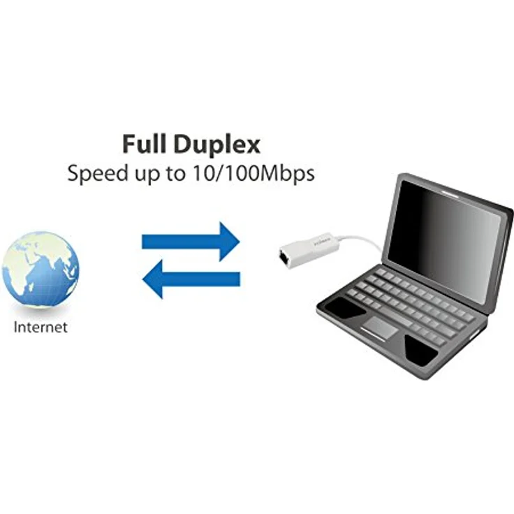 Edimax EU-4208 USB Netzwerkadapter (100Mbps) – Bild 5
