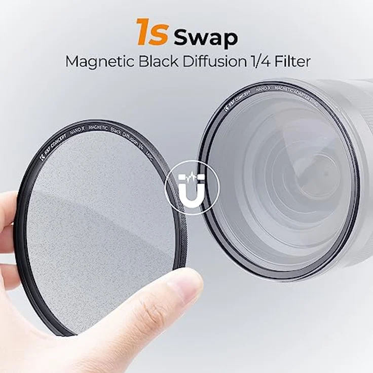 K&F Concept Nano X-Serie Magnetischer Black-Mist 1/4 Black Promist 1/4 Filter Effektfilter-62mm – Bild 2