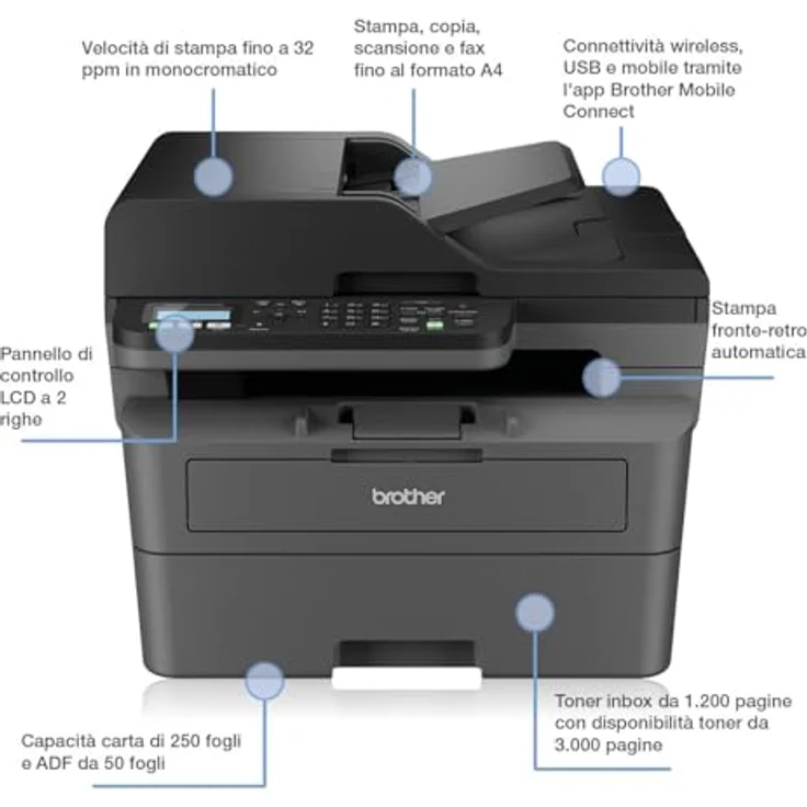 Brother MFC-L2835DW | Laserdrucker Monochrom – WLAN & Ethernet – Druckgeschwindigkeit von 32 Seiten pro Minute – Bild 4