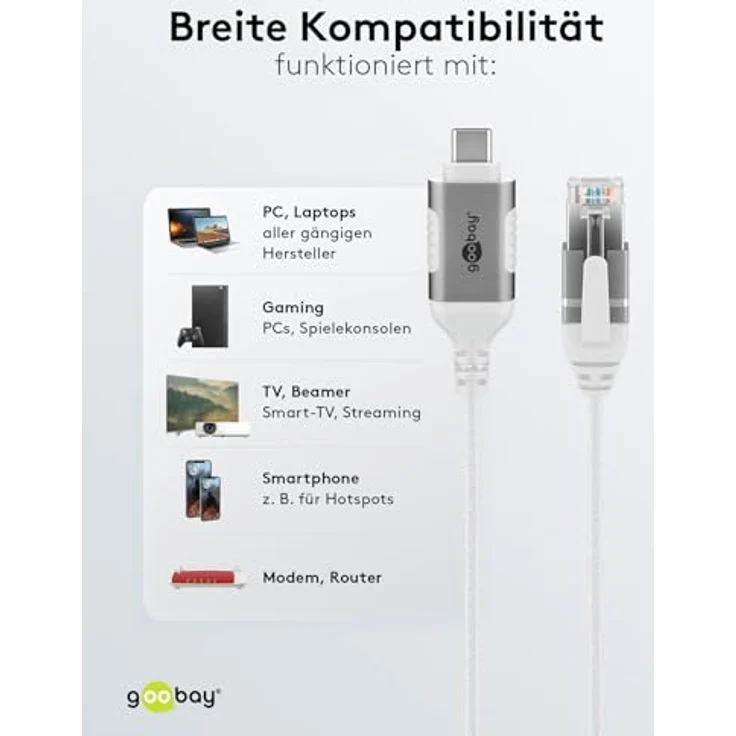 Goobay Ethernet-Kabel USB-C 3.1 auf RJ45 Slim, 7.5 m, CAT 6, 1 Gbit/s, weiß – Bild 9