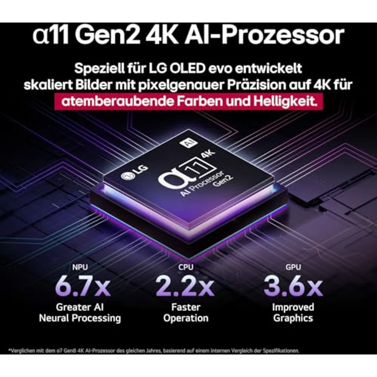 LG OLED65G58LW 4K OLED evo Gallery Design 164 cm (65"), LG OLED G5 – Bild 6