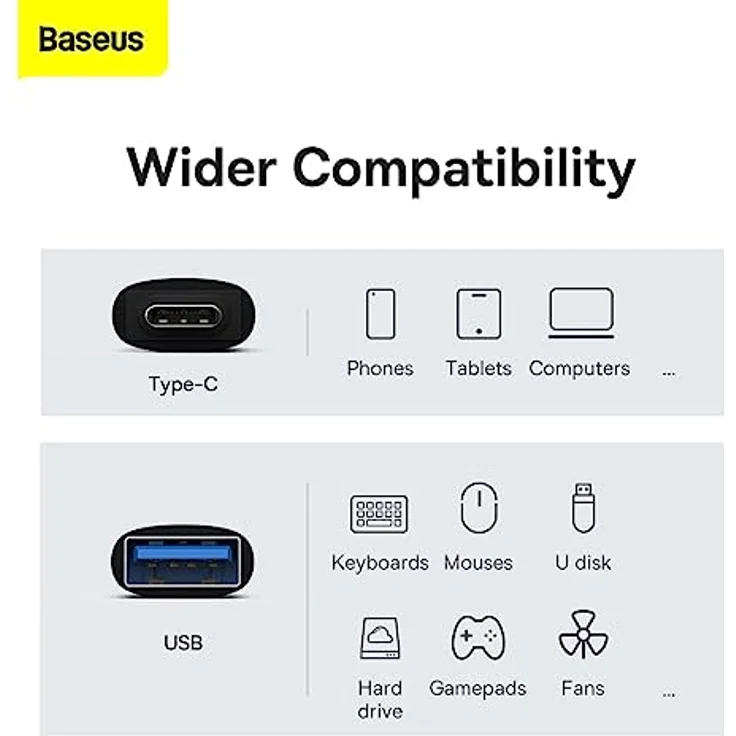 Baseus Ingenuity Type-C zu USB 3.1 Konverter – Bild 2