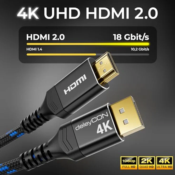 deleyCON 2m 4K DisplayPort auf HDMI Kabel, Aluminium-Stecker, Nylonkabel, 1080P@60Hz / 4K@30Hz, für Computer, PC und Beamer – Bild 4