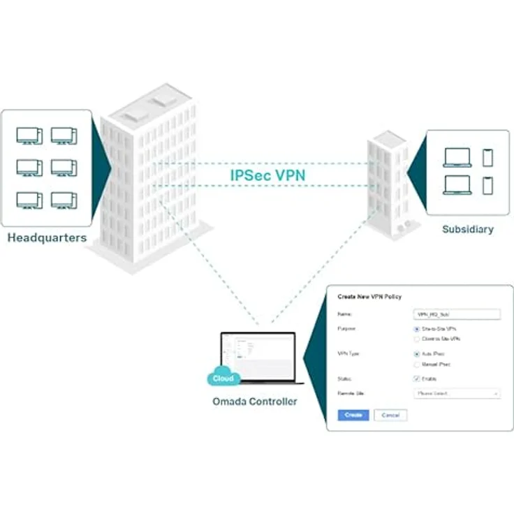 TP-Link SafeStream ER707-M2 Gbit M-WAN VPN Router – Bild 3