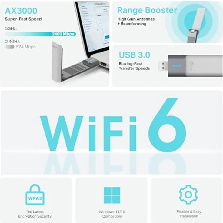 TP-Link Archer TX50UH, WiFi 6 USB 3.0 Adapter mit 3000 Mbps, Dual-Band, MU-MIMO, WPA3, 1,2 m Kabel, für Windows 10/11 – Bild 3