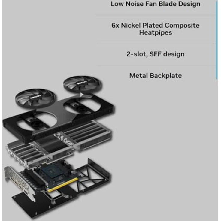 INNO3D GeForce RTX 5070 Twin X2, 12 GB GDDR7 Grafikkarte mit Dual-Fan-Kühlerdesign – Bild 8
