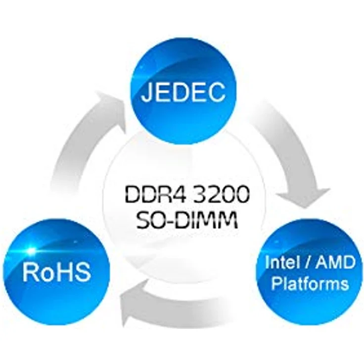 ADATA AD4S320032G22-SGN Module de mémoire 32 Go 1 x 32 Go DDR4 3200 MHz – Bild 5