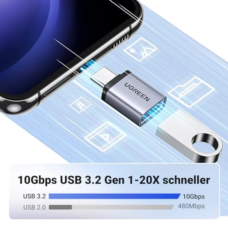 UGREEN USB C auf USB 3.2 Adapter, 10Gbps OTG, 2 Stück, USB C Stecker auf A Buchse, kompatibel mit iPhone 17/16 Series, MacBook Pro/Air, Galaxy Tab S9/S24, grau – Bild 3