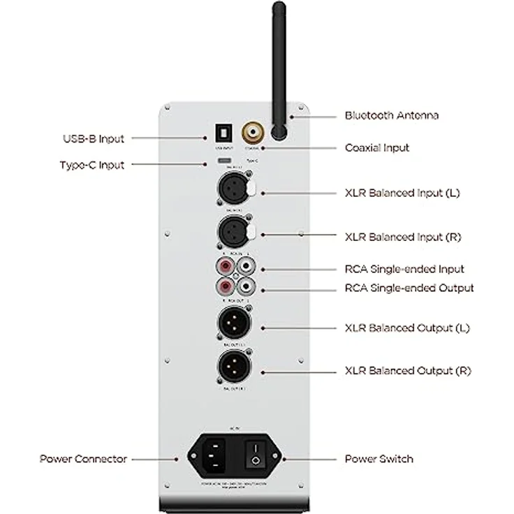 HIFIMAN EF600, Symmetrischer Desktop-Kopfhörer-DAC/Verstärker/Vorverstärker mit HYMALAYA Pro R2R DAC, Bluetooth und 5,12 W pro Kanal, Silber – Bild 3