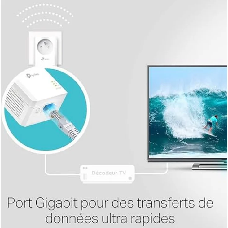 TP-Link TL-PA7017P Kit, Powerline-Adapter mit 1000 Mbit/s und AC-Passthrough, Weiss – Bild 3