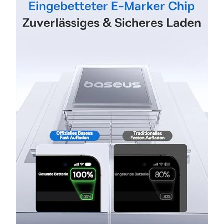 Baseus 100W USB C auf USB C Kabel, 1m PD Schnellladekabel mit LED Display, QC 4.0, kompatibel mit iPhone 16/15/14/13/12 Pro, Samsung Galaxy S25/S24/S23/S22 Ultra, MacBook, iPad Pro – Bild 5