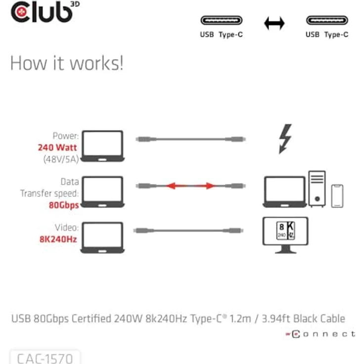 Club 3D Club3D USB C Kabel, 240W, 4K 540Hz, 80Gbps, 1,2m, USB 4.0, zertifiziert, Power Delivery – Bild 2