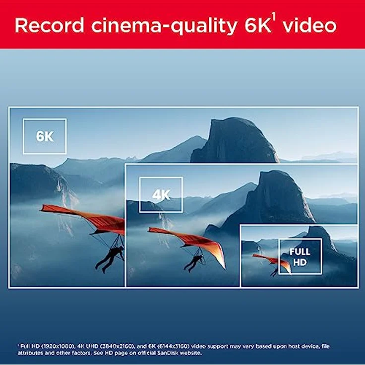 SanDisk Extreme PRO SDXC UHS-II Speicherkarte V60 1 TB (280 MB/s, 6K, 4K UHD, U3, C10, Rescue PRO Deluxe) – Bild 2