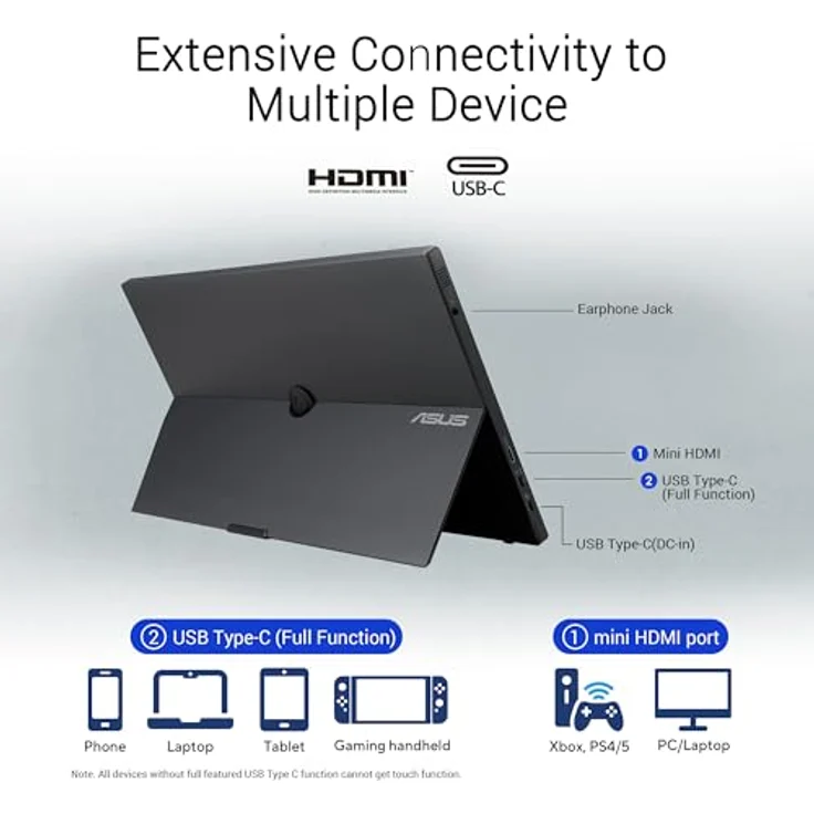 ASUS ZenScreen MB16AMTR - 15,6 Zoll USB Touch Monitor - Full HD 1920x1080, 10W USB-C, Mini HDMI, Autorotation, IPS - entspiegelt, Speaker - schwarz – Bild 4