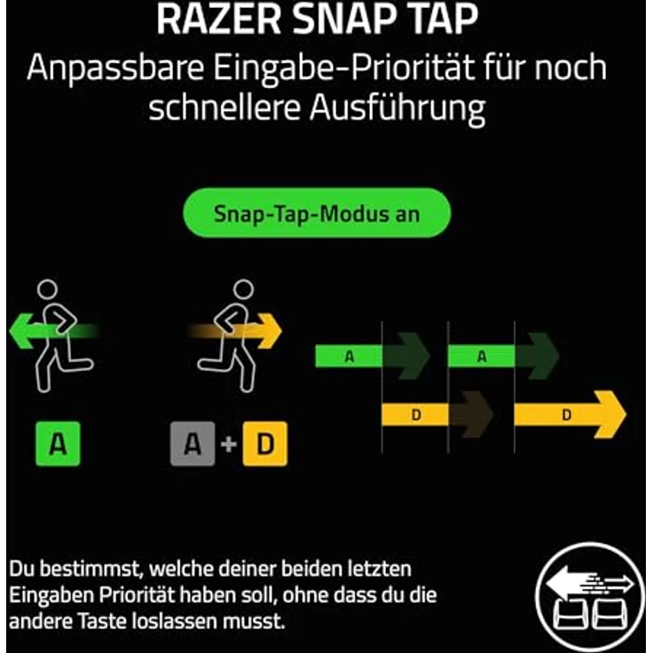 Razer HUNTSMAN V3 (8 kHz), Tenkeyless Gaming-Tastatur mit analogen Sensoren, Schwarz, RGB-Beleuchtung, US-Layout – Bild 9