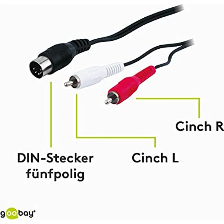 Goobay 50014 Audiokabel Adapter für die Verbindung mit alten Audiogeräten; Verbindung über 5 pol DIN Stecker auf 2 Chinch Stecker (R / L); 1,5m – Bild 4