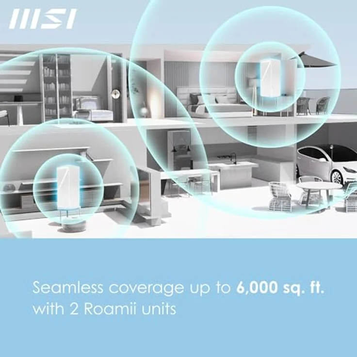 MSI Roamii BE Pro Mesh System, WiFi-7 Tri-Band, 2.5G LAN, bis zu 11 Gbit/s, 2er-Pack, weiß – Bild 4