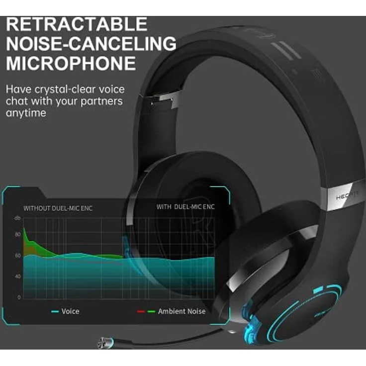 Edifier HECATE G5BT Kabelloses Gaming Headset, 36H Akku, Einziehbar Dual-MIC ENC, Over-Ear Kopfhörer Weiche Form-Ohrpolster, Hi-Res Audio, H+ Sound, RGB-Licht, für PC PS4 PS5 Phone Switch – Bild 5