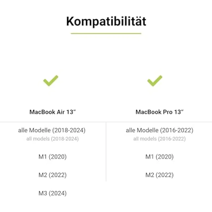 Artwizz Neoprene Sleeve Pro Tasche, MacBook Air 13 (2018-2024), MB Pro 13 (2016-2022), Schutzhülle mit Zubehör-Fach, Grass Green – Bild 6