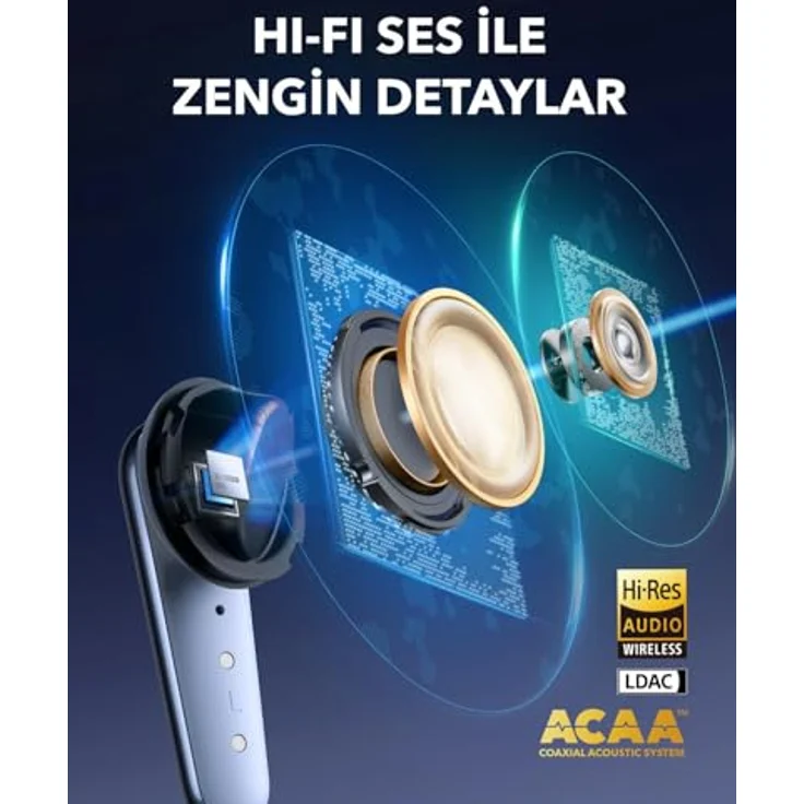 Anker Soundcore Liberty 4 Pro White True Wireless In-Ear-Kopfhörer mit aktiver Geräuschunterdrückung und 36 Stunden Akkulaufzeit – Bild 6