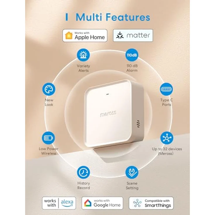 Meross Central MSH450MA, WiFi Matter-Gateway für Smart Home mit einfacher Steuerung, kompakt und zukunftssicher – Bild 4