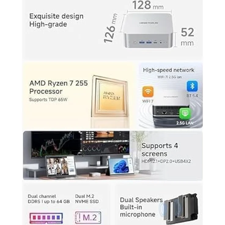 MINIS FORUM AI X1 Mini PC, AMD Ryzen 7 255 8-Core 16-Thread-Prozessor, 32 GB DDR5 RAM, 1 TB SSD, HDMI/DP/USB, WiFi 7, Bluetooth 5.4, Schwarz – Bild 2