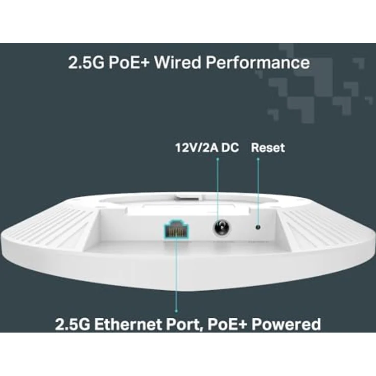 TP-Link Festa F67 Access Point AX5400 WiFi 6, 6 Antennen, Festa Mesh, 140㎡ – Bild 4