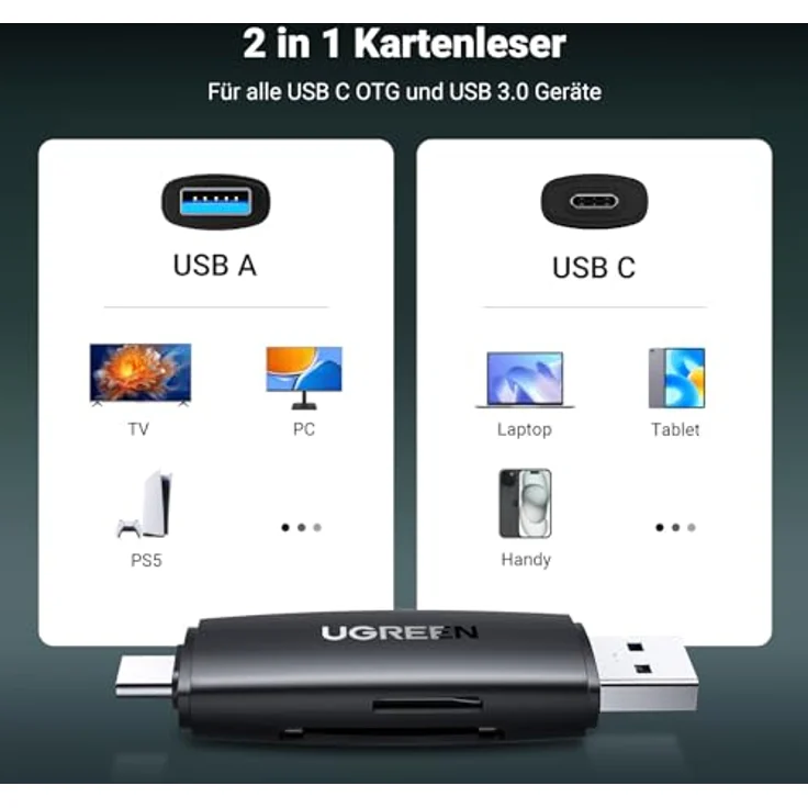 UGREEN USB A&C 100 MB/S SD Kartenleser USB C Card Reader Kartenlesegerät USB 3.0 Kartenleser Micro SD für iPhone 15 Serien, Galaxy S23/ S23+/ S23 Ultra,iPad Pro/iPad Air,MacBook Pro/Air usw – Bild 4