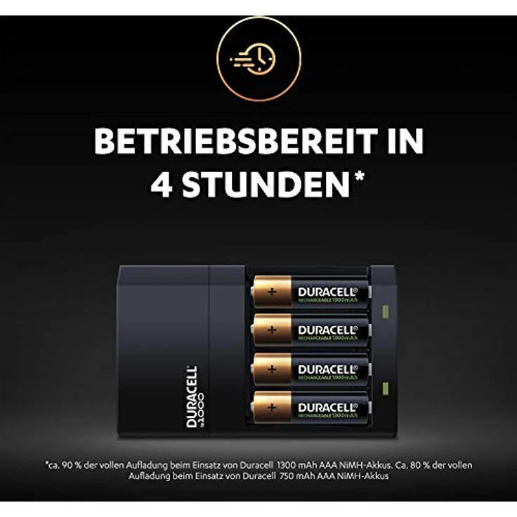 Duracell Ladegerät CEF14, für 2AA und 2AAA wiederaufladbare Batterien, automatische Abschaltung, Ladedauer 4 Stunden – Bild 2