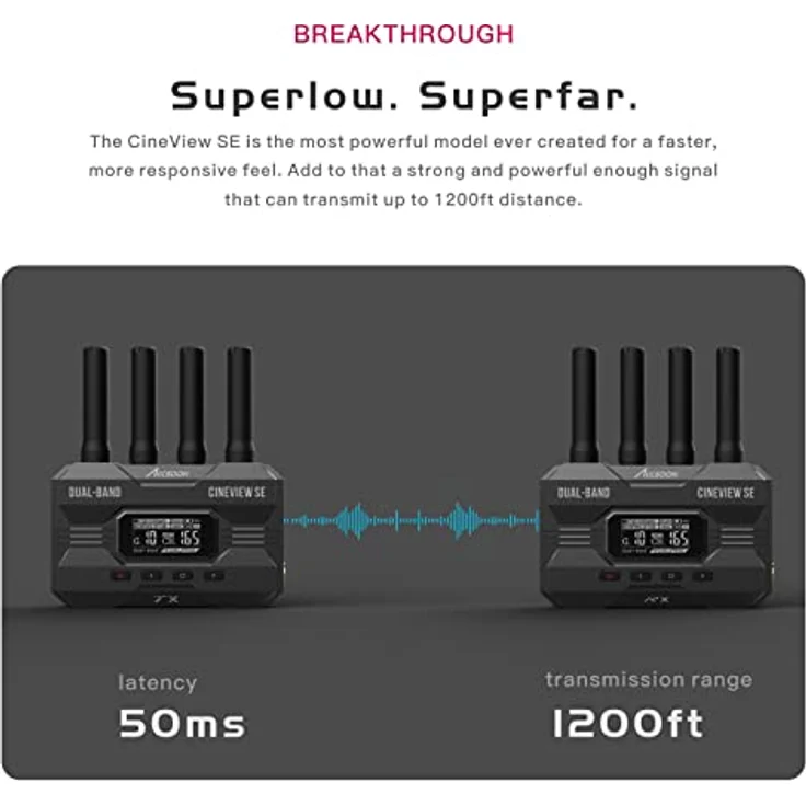 Accsoon CineView SE Drahtlose Bildübertragung Wireless Image Übertragung Video Sender und Empfänger,Dual-Band Übertragung,Reichweite von 1200 ft/350m,Latenz 0.05s&1080P HD Video, HDMI und SDI – Bild 4
