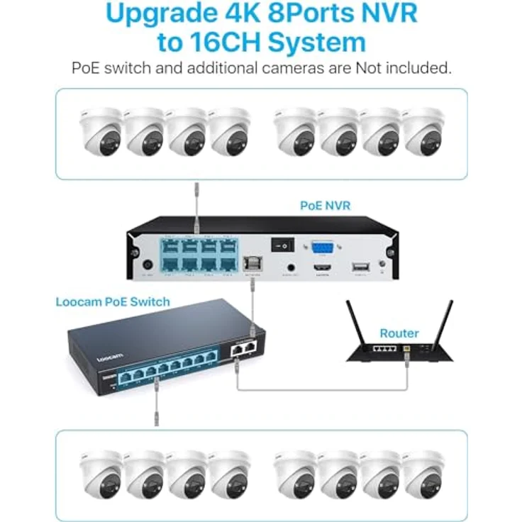 ZOSI 4K 8MP PoE IP Überwachungskamera, 4-tlg., 2TB HDD NVR, Modell C225, mit Zwei-Wege-Audio & Personenerkennung – Bild 4