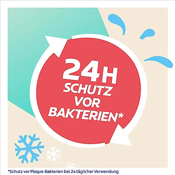 Colgate Ice Fresh Mundspülung 500 ml – für sofortige & anhaltende Frische – antibakterielle Mund- und Zahnreinigung ohne Alkohol** – Bild 5