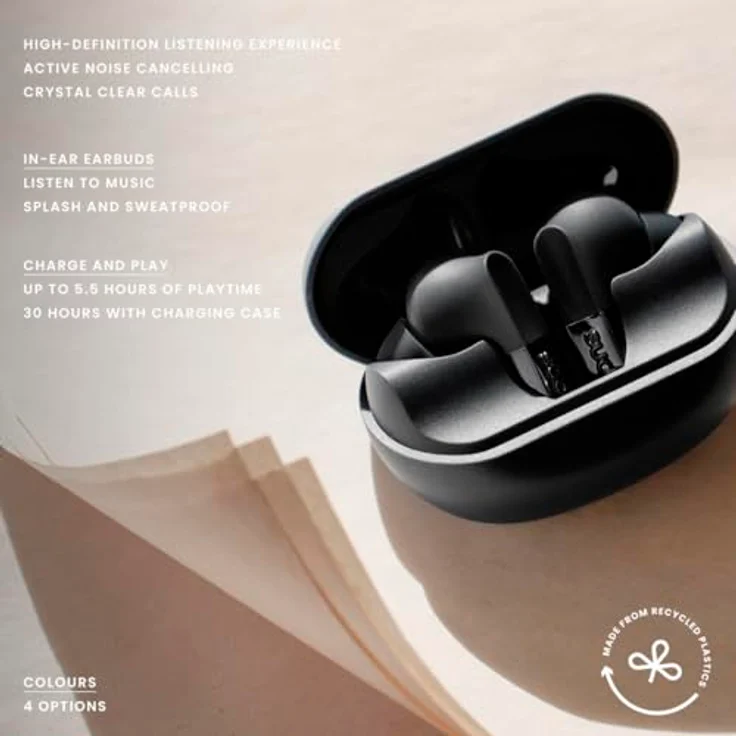 Sudio N3 Pro White, Kabellose In-Ear Kopfhörer mit ANC und 5.50 h Akkulaufzeit, Schwarz – Bild 6