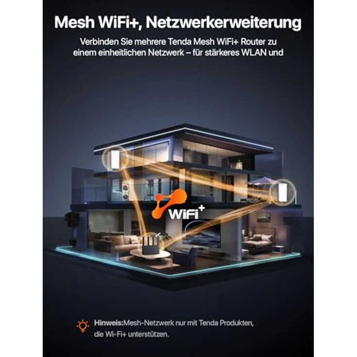 Tenda 4G08 LTE Router, 4G+ Cat6 bis zu 300Mbps, Dual-Band AC1200, 4 Antennen, Gigabit-LAN/WAN, OpenVPN, MU-MIMO, Mesh Wi-Fi+, Plug & Play – Bild 5