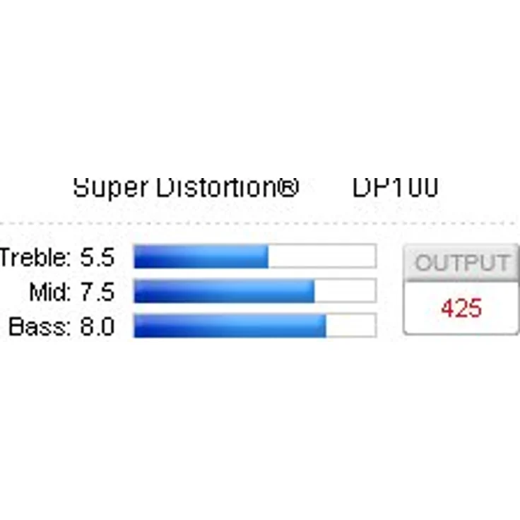 DiMarzio DP100 BK/CR Super Distortion, Tonabnehmer für 70er und 80er Hardrock, Farbe Creme/Schwarz – Bild 2