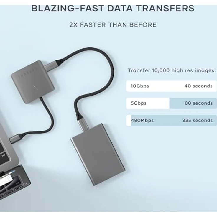 SATECHI USB-C-Hub mit 4 Anschlüssen, USB-C Adapter mit 100W USB-C PD und 10 Gbit/s USB 3.2 Datenanschlüssen, Aluminiumgehäuse, kompatibel mit MacBook, iPad, iPhone - Silber – Bild 3