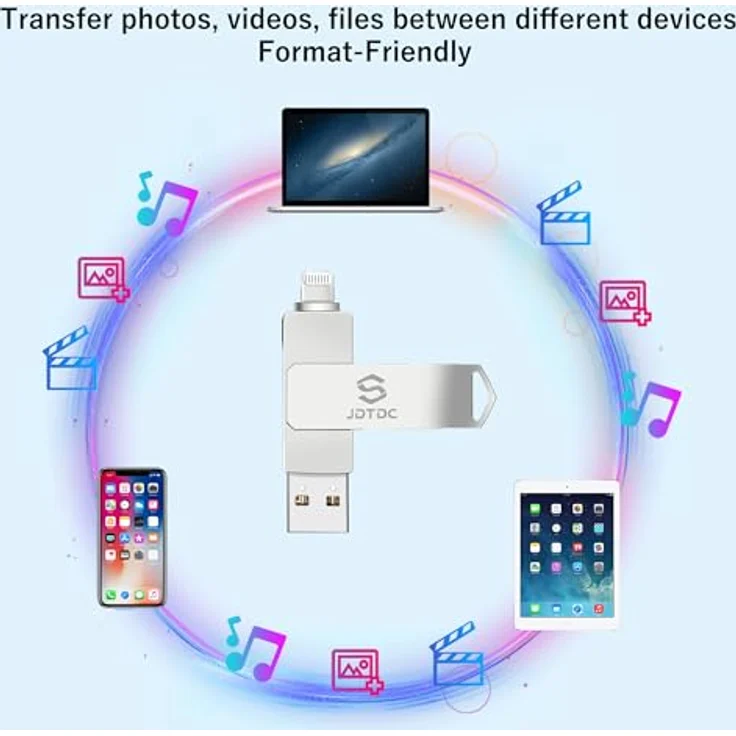 USB Flash Drive für iPhone Speicher für iPhone Lightning Flash Memory iOS USB Flash Drive Lightning USB Flash Drive Externer Speicher für iPhone iPad 64GB Apple Zertifiziert 256GB – Bild 6