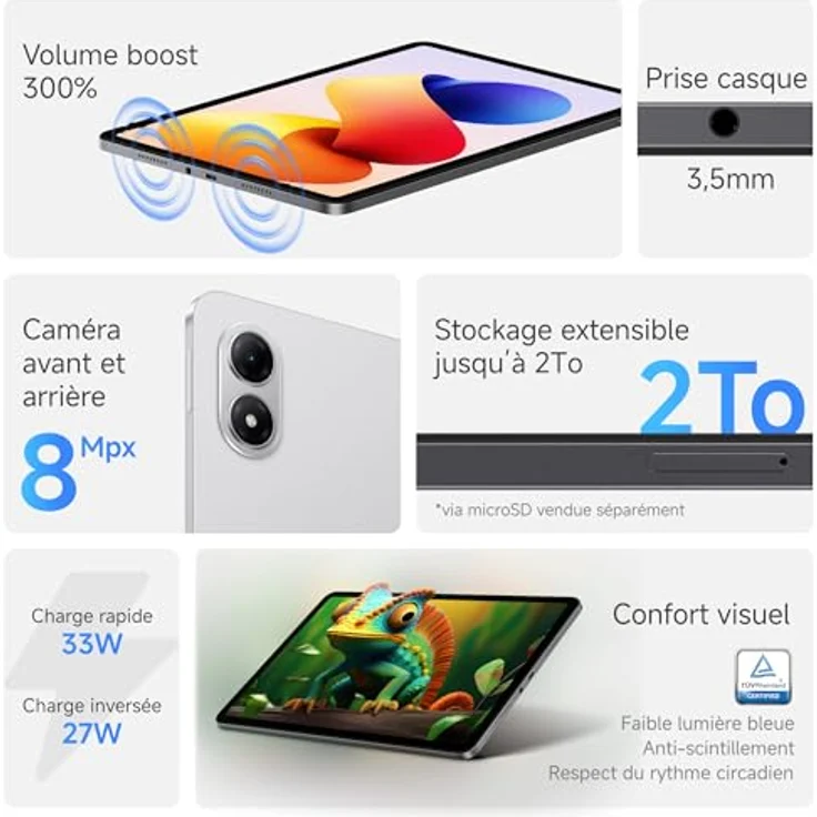 XIAOMI Redmi Pad 2 Pro, Tablet mit 6 GB RAM und 128 GB ROM, Graphite Gray – Bild 4