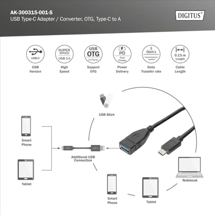 Assmann USB 3.1 OTG Adapterkabel C auf A Buchse 0,15m schwarz Datenübertragungen bis 5 Gbit/s - 10-mal schneller als USB 2.0 - 3A Stromversorgung, Typ C-Stecker beidseitig verwendbar - Anschluss 1: USB C, Stecker - Anschluss 2: USB A, Buchse - Doppelt ges - Preisvergleich – Bild 3