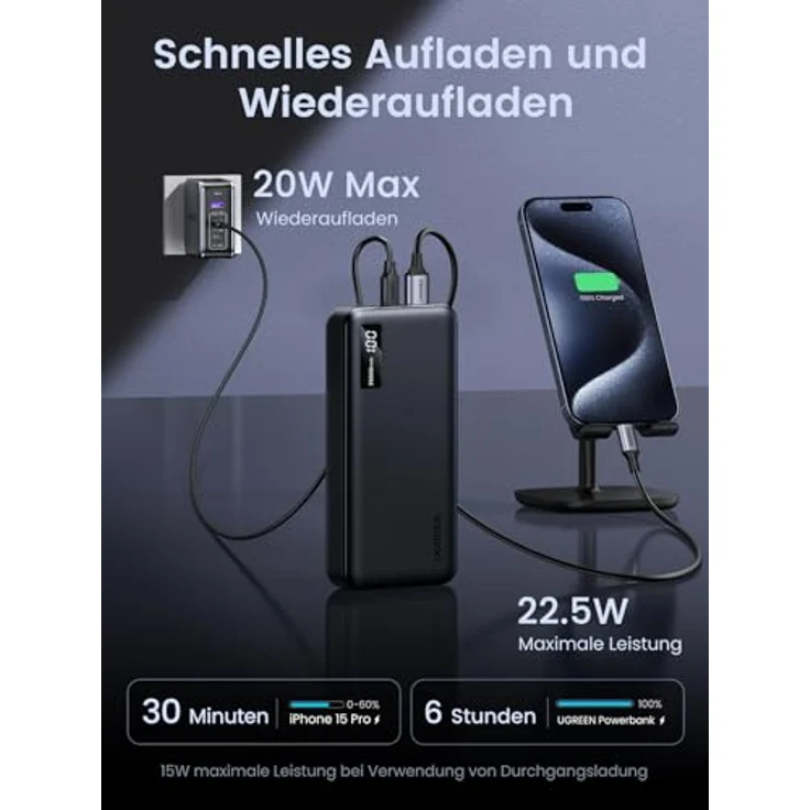 UGREEN Power Bank 20000mAh 22.5W, Externer Handyakku mit USB C Input&Output PD 20W Powerbank mit digitalem Display, kompatibel mit iPhone 16 Pro/Pro Max/16/15/14, Galaxy S24 Ultra, Pixel 8 und mehr – Bild 3