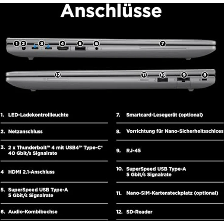 HP ZBook Power G11, Business Notebook mit 16 Zoll WQXGA Display, Intel® Core™ Ultra 7 155U, 32 GB RAM, 1 TB SSD, NVIDIA GeForce RTX™ A500, Grau, Windows 11 Pro – Bild 4