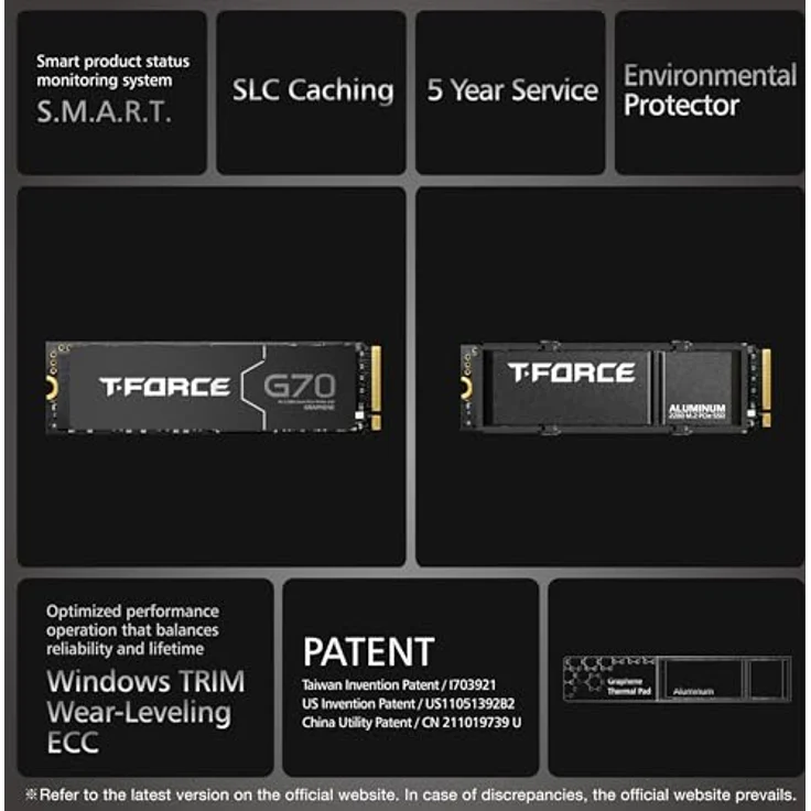 Team Group T-FORCE G70 Pro 1 TB M.2 SSD, PCIe 4.0 x4 mit Aluminium-Kühlkörper und schneller NVMe-Technologie – Bild 9