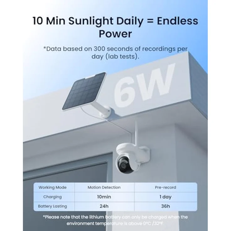 Reolink Altas PT Ultra, 4K Solar Überwachungskamera Aussen Akku mit ColorX-Nachtsicht, Auto-Tracking, Wi-Fi 6 – Bild 5