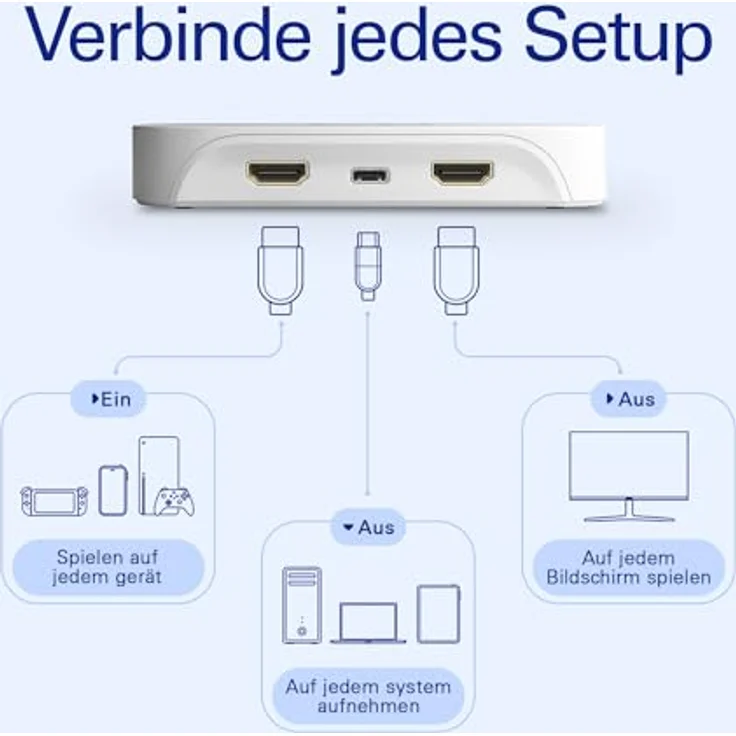 Elgato Game Capture Neo, Streaming-Box für beeindruckendes 4K60 HDR Gameplay – Bild 5