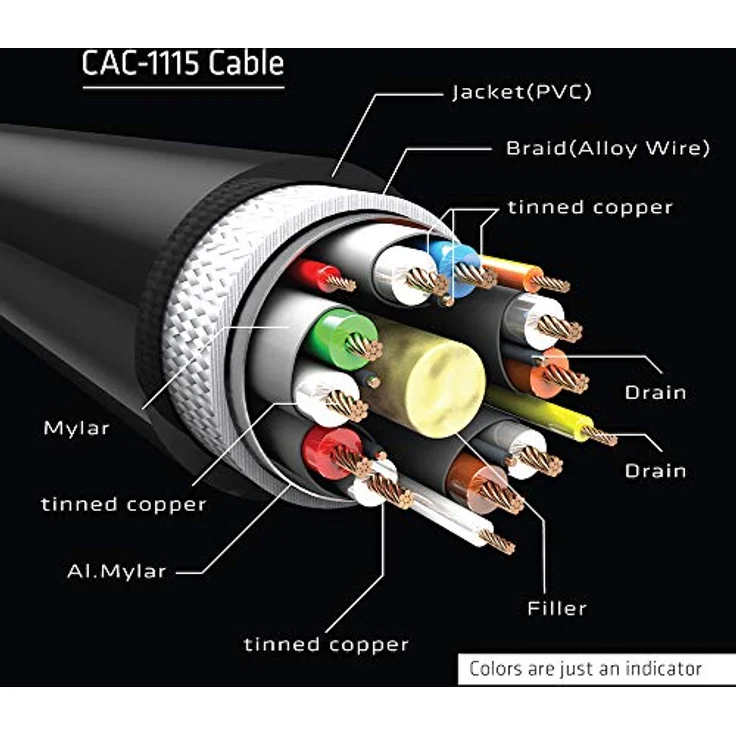 Club3D Kabel MiniDisplayP.1.4 > DisplayP.1.4 2m 32,4Gb Retail – Bild 7